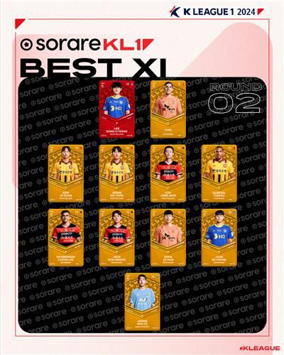 K리그1 2라운드 베스트11[한국프로축구연맹 제공. 재판매 및 DB금지]