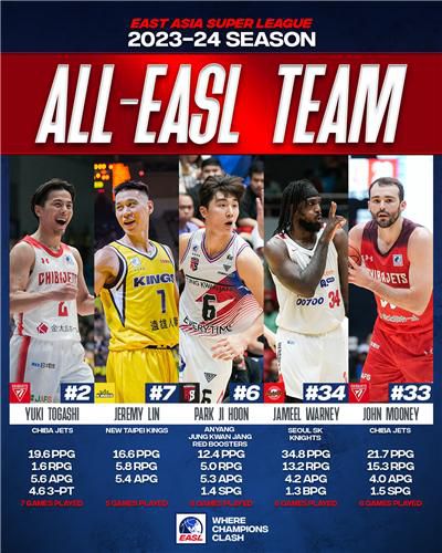 올-EASL 팀[EASL 제공. 재판매 및 DB 금지]