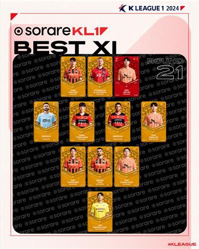 K리그1 라운드 베스트11[한국프로축구연맹 제공. 재판매 및 DB 금지]