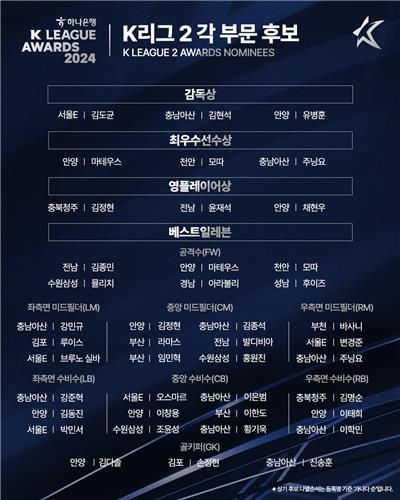 2024시즌 K리그2 개인상 후보 명단[한국프로축구연맹 제공. 재판매 및 DB 금지]