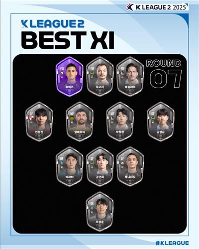 K리그2 2025 7라운드 베스트11.[한국프로축구연맹 제공. 재판매 및 DB 금지]
