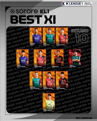 K리그1 10라운드 베스트11[한국프로축구연맹 제공. 재판매 및 DB금지]