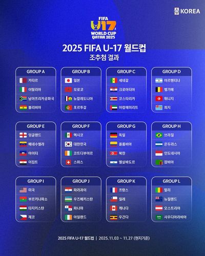 2025 FIFA U-17 월드컵 조추첨 결과[대한축구협회 제공. 재판매 및 DB 금지]