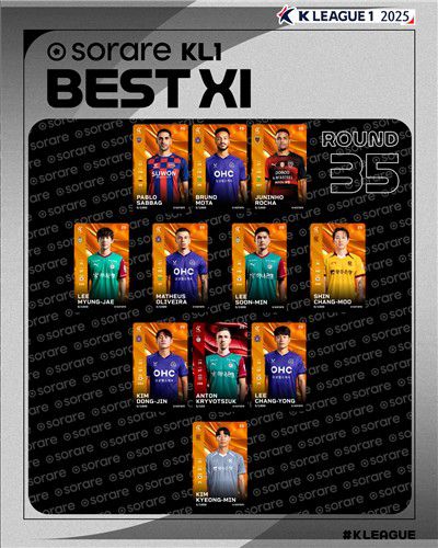 K리그1 35라운드 베스트 11[한국프로축구연맹 제공. 재판매 및 DB 금지]