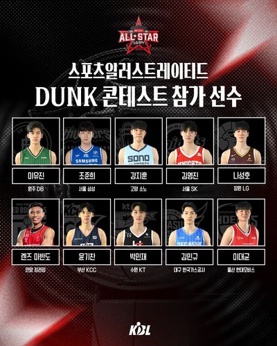 프로농구 올스타전 덩크 콘테스트 참가 선수 명단[KBL 제공. 재판매 및 DB 금지]