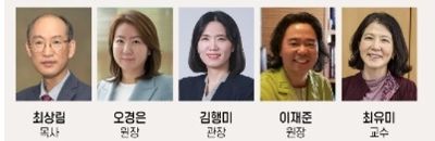 '2022 대한민국 인구 포럼 in 부울경' 토론 참가자. 부산CBS