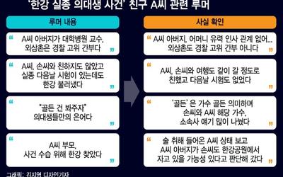 "A씨가 손정민 질투" 인터넷 4가지 의혹…A씨 측 해명은 : ZUM 뉴스