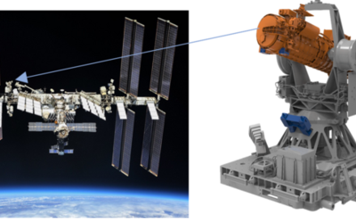 Korea-US jointly developed ‘solar corona’ observation equipment into space on the 5th: ZUM News