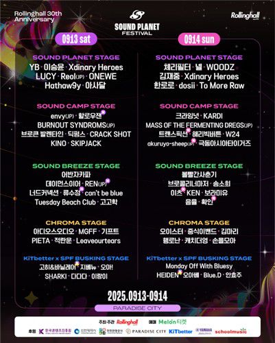 사운드플래닛페스티벌 출연진 명단[롤링홀 제공. 재판매 및 DB 금지]