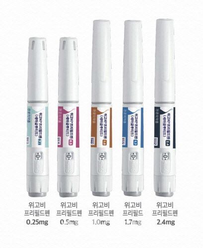 위고비.(사진=노보노디스크제약)