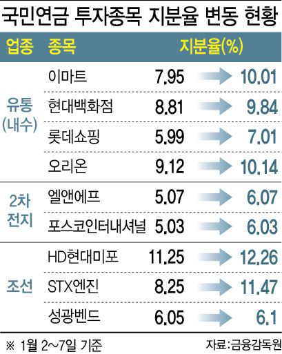 [이데일리 이미나 기자]