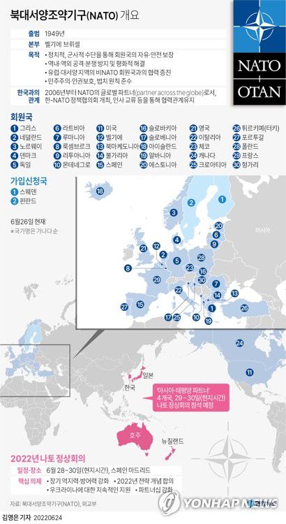 [그래픽] 북대서양조약기구(NATO) 개요(서울=연합뉴스) 김영은 기자 = 0eun@yna.co.kr     트위터 @yonhap_graphics  페이스북 tuney.kr/LeYN1