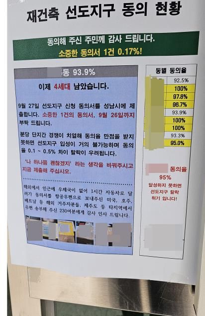 분당의 한 아파트단지 출입문에 붙은 재건축 선도지구 동의 현황 안내문. 연합뉴스