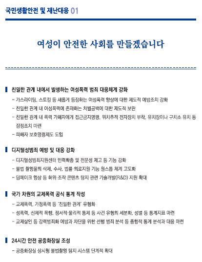 제21대 대통령선거 더불어민주당 공약집 중 여성정책 주요 내용. (자료=민주당 제공)