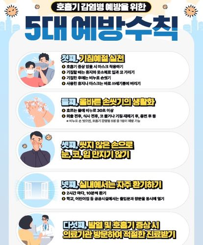 [질병관리청 제공]