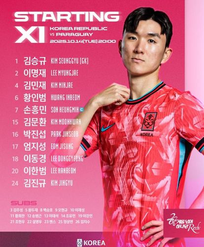 파라과이전 한국대표팀 선발 선수 명단[대한축구협회 SNS 캡처. 재판매 및 DB 금지]