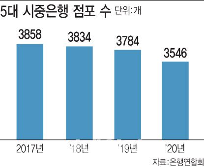 [이데일리 이미나 기자]