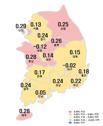 시도별 아파트 매매가격지수 변동률 [한국부동산원 제공. 재판매 및 DB 금지]