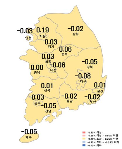 7월 둘째 주 시도별 아파트 매매가격지수 변동률./한국부동산원