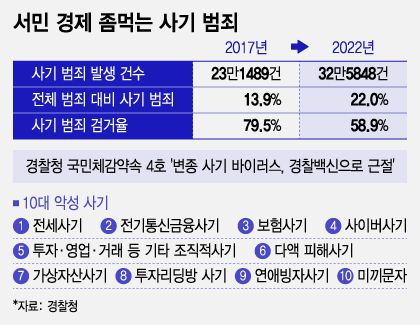 /사진=조수아 디자인기자