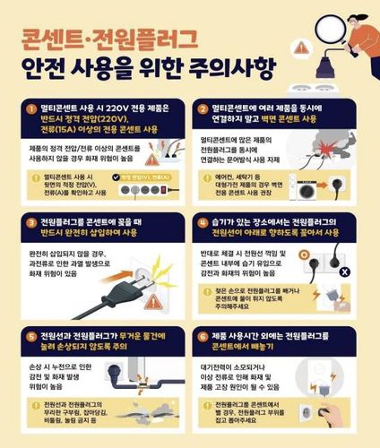 [한국소비자원 보도자료 갈무리. 재판매 및 DB 금지]
