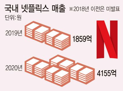 [이데일리 문승용 기자]