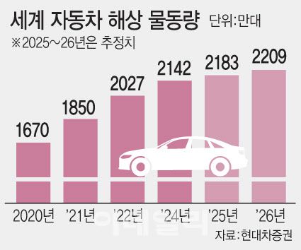 [이데일리 문승용 기자]