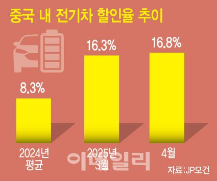 [이데일리 문승용 기자]