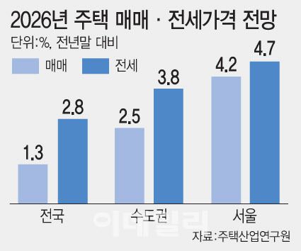 [이데일리 문승용 기자]