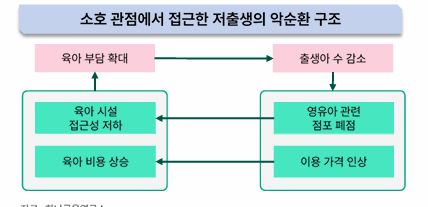 하나은행 하나금융연구소 제공