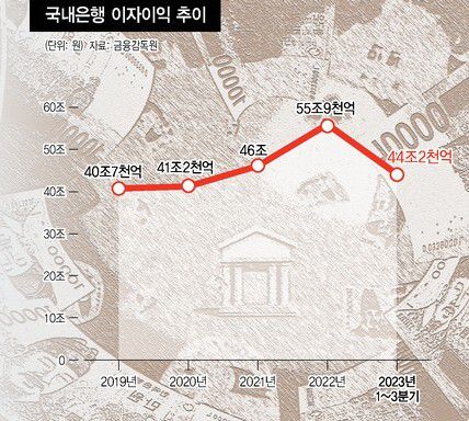 ※ 이미지를 누르면 크게 볼 수 있습니다.