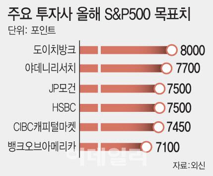 [이데일리 문승용 기자]