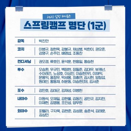 사진=삼성 라이온즈