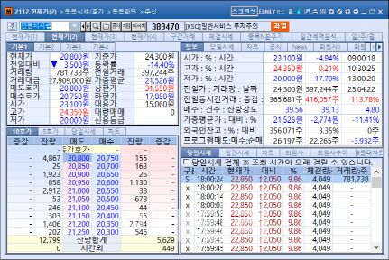 Inventage Lab, Inc. after closing down 14.4% at 20,800 won during the regular session on 23 April, the stock surged 9.86% in after-hours trading to hit the daily upper limit. (Source=KG Zeroin’s MP Doctor)