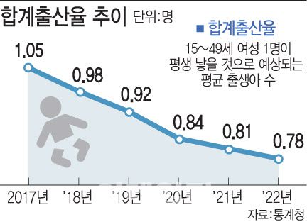 [이데일리 문승용 기자]