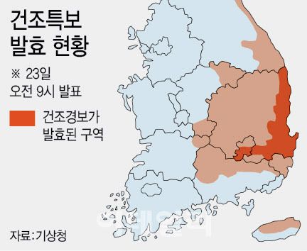 (그래픽=이미나 기자)