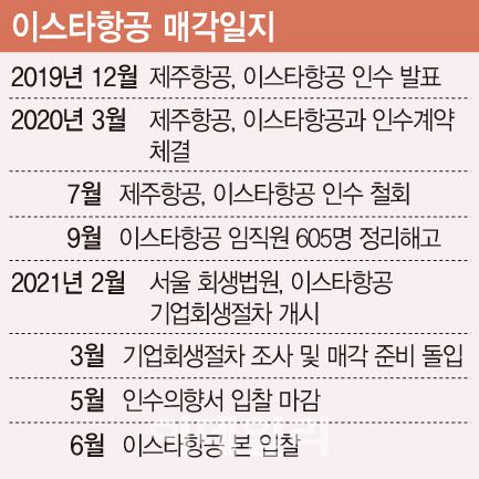 [그래픽=이데일리 문승용 기자]