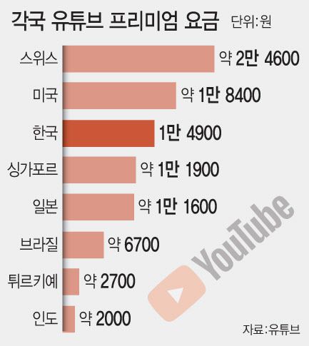 [이데일리 문승용 기자]