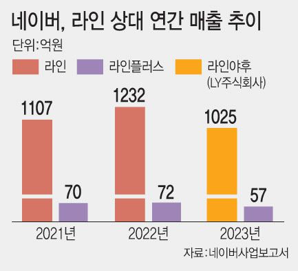 [이데일리 문승용 기자]