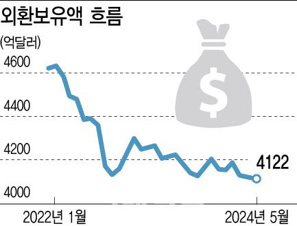 [이데일리 이미나 기자]