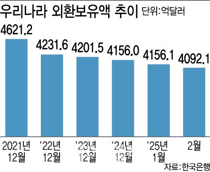 [이데일리 이미나 기자]