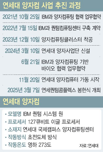 [이데일리 이미나 기자]