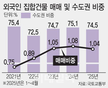 [이데일리 문승용 기자]