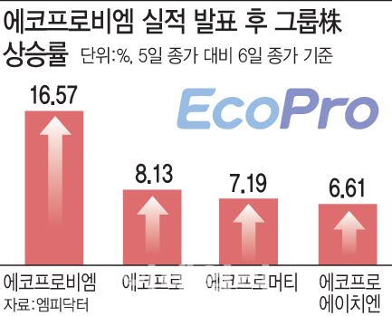 [이데일리 문승용 기자]