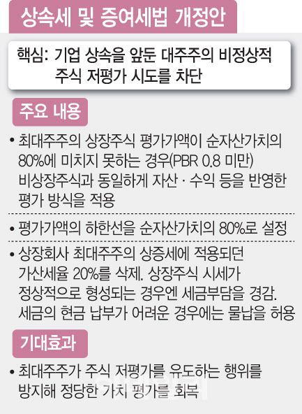 [이데일리 문승용 기자]