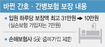 [이데일리 문승용 기자]