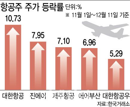 [이데일리 이미나 기자]