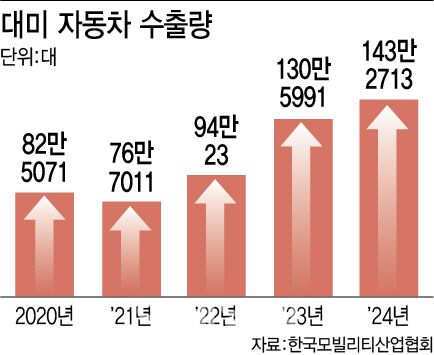 [이데일리 이미나 기자]