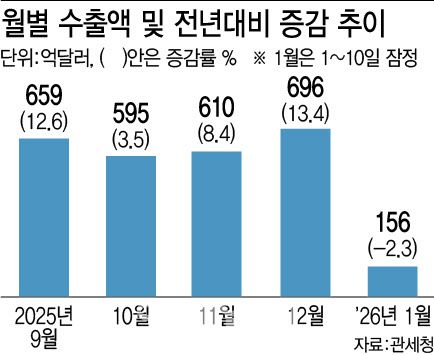 [이데일리 이미나 기자]