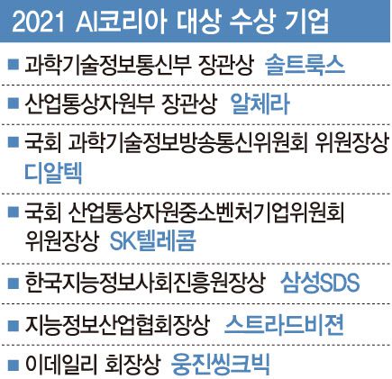 [이데일리 문승용 기자]